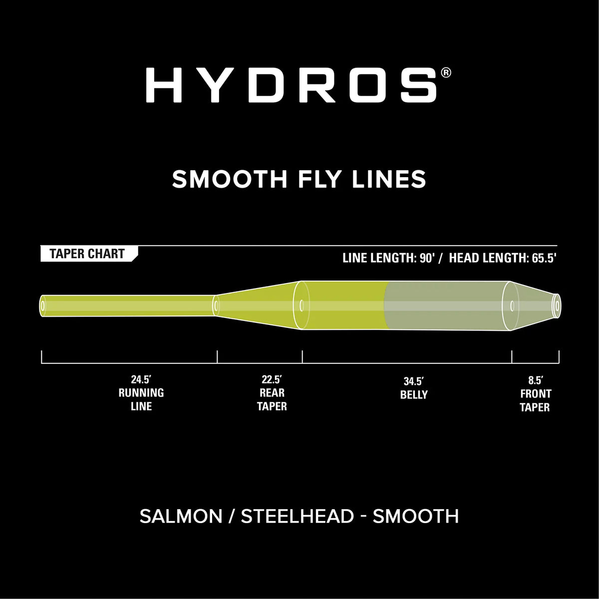 Orvis Hydros® Salmon/Steelhead