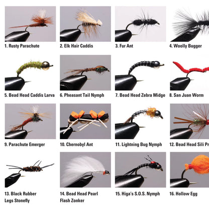 Orvis Orvis Premium Fly Tying Kit